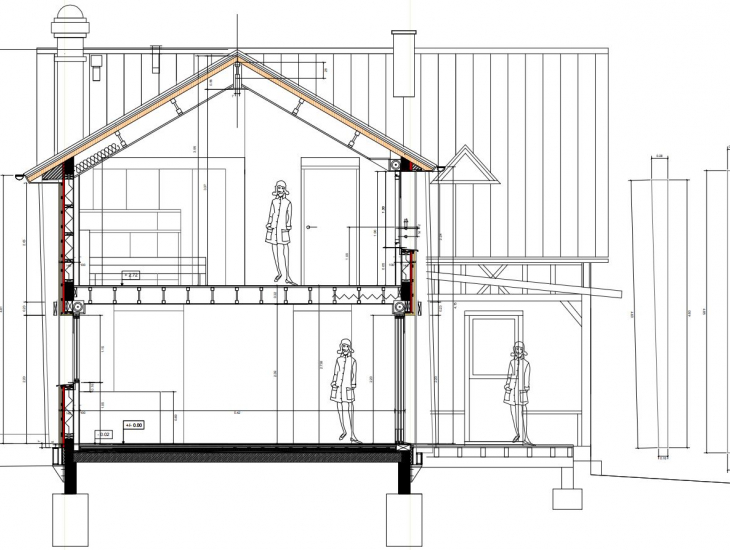 Extension + aménagements