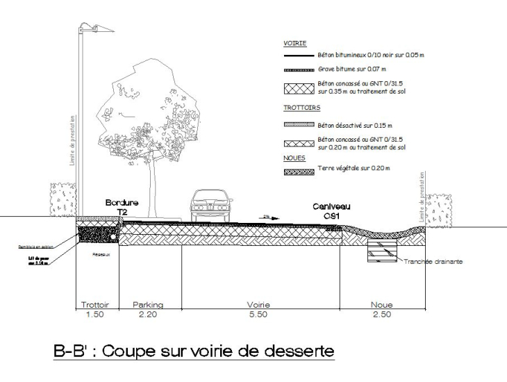 DIEUDONNE - PA